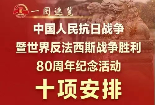 抗战胜利80周年纪念活动十项安排
